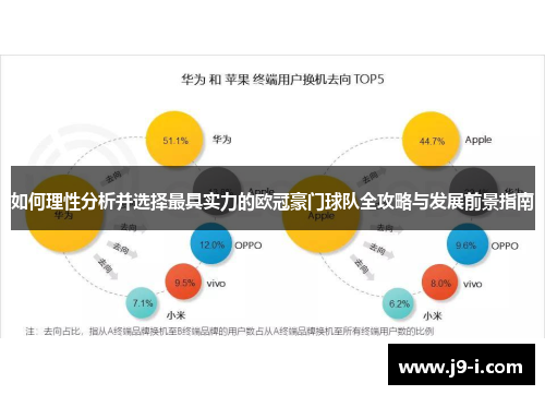 如何理性分析并选择最具实力的欧冠豪门球队全攻略与发展前景指南