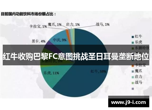 红牛收购巴黎FC意图挑战圣日耳曼垄断地位 红牛收购巴黎FC意图挑战圣日耳曼垄断地位