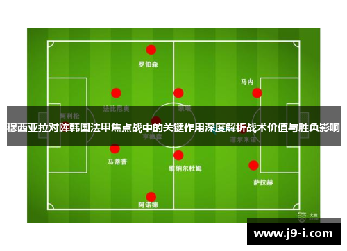 穆西亚拉对阵韩国法甲焦点战中的关键作用深度解析战术价值与胜负影响 穆西亚拉对阵韩国法甲焦点战中的关键作用深度解析战术价值与胜负影响