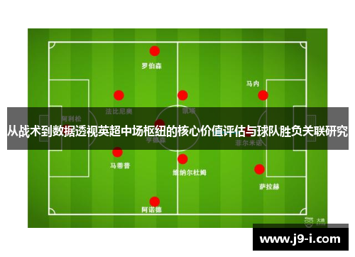 从战术到数据透视英超中场枢纽的核心价值评估与球队胜负关联研究 从战术到数据透视英超中场枢纽的核心价值评估与球队胜负关联研究